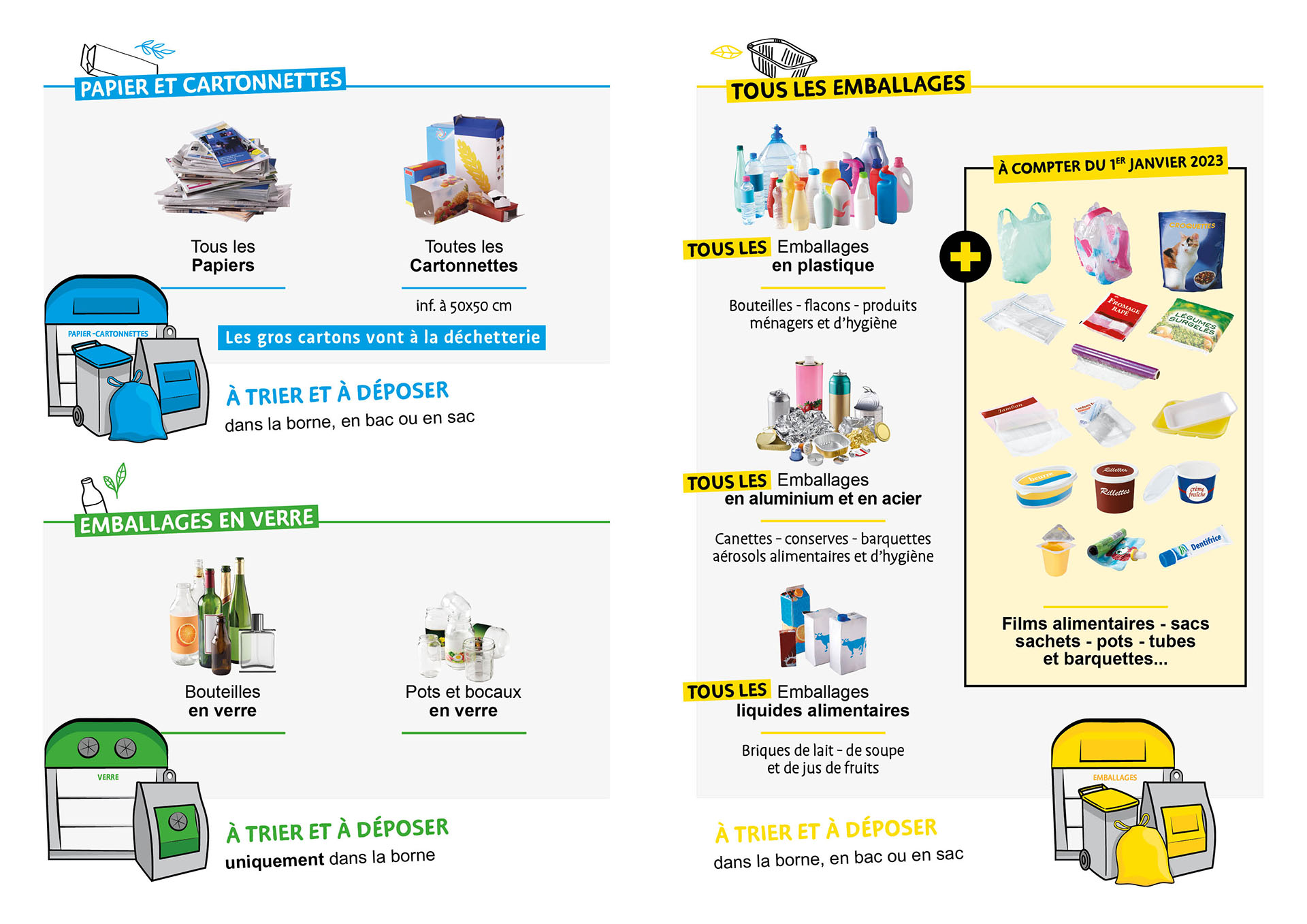 Conteneurs à verre  Communauté d'agglomération du Grand Saint-Dizier