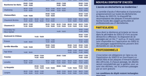 Horaires d'été des déchetteries SDED 52, valables du 1er avril au 31 octobre 2025, avec infos sur accès moderne.